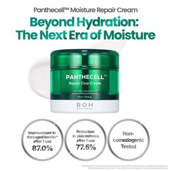 Panthecell Repair Cica Cream 1.69 fl oz | Face Moisturizer for Active Skin Re…