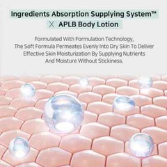 APLB Glutathione Niacinamide Body Lotion | LIPO GLUTA NIAC CEN™ 12.5% 10.14