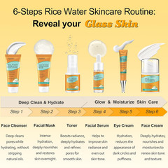 Skin Care Set,6Pcs Women Teen Glass Skincare W/Korean Rice Extract,Hydrate Glow