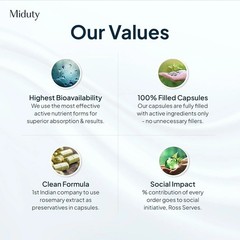 Miduty Pure Natural Vitamin E Capsules, Enhanced with Omega-3-6 – 7-9 | 30N V553