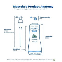 Mustela Hydra Bebe Baby Body Lotion – 10.14 fl oz