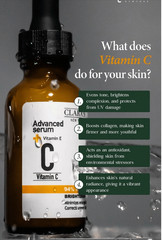 Clara’s New York Advanced Brightening Vitamin C Serum + Vitamin E Full Size 1oz