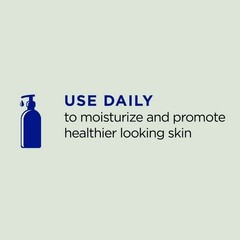 Dr Teals Body Lotion Eucalyptus Spearmint 18 fl oz Moisture Skincare