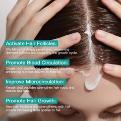 2 pcs Kormesic 5% Hair Growth Scalp Massage Cream Professional Hair Care100g