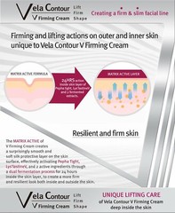 Advanced Neck Firming Cream Saggy Double Chin Reducer Face Shaping. Anacis 30 ml