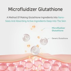 Gentle Moisturizing Toner with Glutathione & Niacinamide – Revitalize Skin