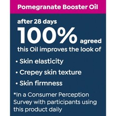 Perlier MELGRANO POMEGRANATE Super Firming Booster Oil 1.0 Oz NEW IN BOX