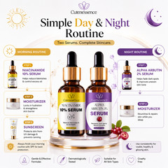Cutenessence Alpha Arbutin 2% & Niacinamide 10% Serum Duo 1.01 fl oz