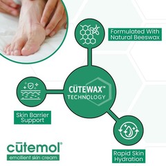 Cutemol Emollient Moisturizing Cream – 2 Ounce (Pack of 1), WHITE,GREEN