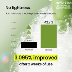 beplain Mung Bean pH-Balanced Cleansing Foam (5.4fl.oz/160ml) | Fragrance-Free