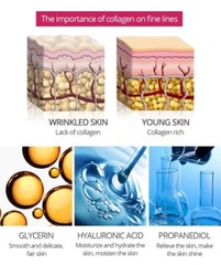 Vibrant Glamour – Peptide Collagen Essence Eye Serum For Anti-Aging
