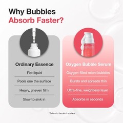 Essenherb Quick Deep Oxy-Bubble Essence Firming Glow Serum Collagen Peptide