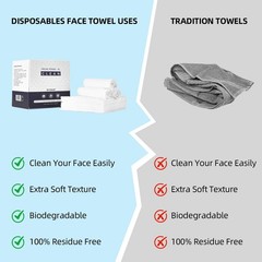 Disposable Face Towels,Viscose Biodegradable 1 Count (Pack of 50), White