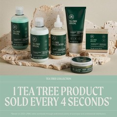 Tea Tree Leave-In Conditioner & Body Lotion – All Hair & Skin Types