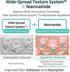 Gentle Moisturizing Toner with Glutathione & Niacinamide – Revitalize Skin