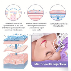 9/12/24/36/42Pin Microneedle Micro Pen Wrinkle Removal Skin Rejuvenation Parts