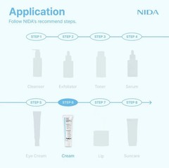 NIDA Moisturizing Cream 100ml Anti Wrinkle Brightening Hydrating Korea
