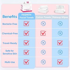 Face Towels,Disposable Clean Towels for Face,100 Count Facial Cleansing