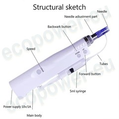 Micro Hydra Pen Wrinkle Removal Skin Whitening Anti-age w/ 2pc Nano Nee/dles Set