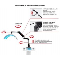 Pro 7 Colors BIO PDT LED Light Facial Skin Rejuvenation Photon Therapy Machine