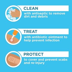 Polysporin First Aid Topical Antibiotic Skin Ointment with Bacitracin Zinc &…