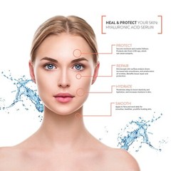 HYALURONIC ACID 100% Pure Anti Aging Hydrating Serum, Plumps Wrinkles Fine Lines