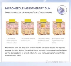 9/12/24/36/42 Pins Nano Tips Micro Pen Wrinkle Remove Skin Rejuvenation Machine