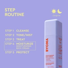 BYOMA Moisturizing Rich Cream – Barrier Repair Cream Face Lotion with Bakuchiol