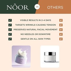 Noor Wonder Lift Cream – Dermatologist-Approved Wrinkle Reduction for All Ages