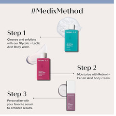 Medix 5.5 Retinol Body Lotion Firming Moisturizer | Crepey Skin Care Treatment |