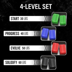 Jaw Exerciser for Men & Women | 4 Resistance Levels (8pcs) Silicone Jawline E…