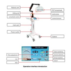 7 Colors LED Photon Light Facial Skin Rejuvenation PDT Photodynamic Lamp Therapy