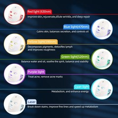 7 Colors LED Facial Mask Light Therapy Face Neck Skin Rejuvenation Beauty Tool