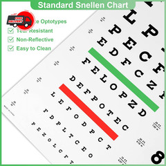 Snellen Eye Chart Eye Charts for Eye Exams 20 Feet 22×11 Inches Low Vision