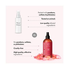 Eve Hansen Organic Rose Water Spray for Face | Huge 8 oz Moroccan Rosewater F…