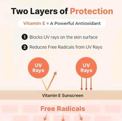 COSRX Vitamin E Sunscreen SPF 50+ ,5 PDRN Collagen Vitalizing Hydrogel Eye Patch
