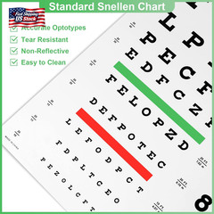 Snellen Eye Chart, Eye Charts for Eye Exams 20 Feet 22×11 Inches, Low Vision Eye