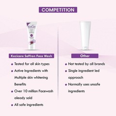 Kozicare Skin Brightening Facewash (100ml) for Glowing Skin Reduce Dark Spot