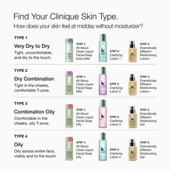 Clinique Dramatically Different Moisturizing 0.5 Fl Oz (Pack of 1), Yellow