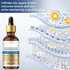 rexibuz Anti-Aging Serum Oil with Peptide & Collagen, 2Pcs 30ml