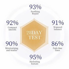 Collagen Facial Serum Face Lotion Moisturizing Face Emulsion Oil Control Water R