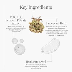 Forest Essentials Sanjeevani Beauty Elixir For Hydrates Skin 15gm z641