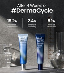 Kineff Dermacycle Program All-day & Night 2-Pack Cream for Face, 31 All-Day &