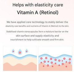 DAYCELL Dr.Vita Vitamin Anti-Wrinkle Skin Toner A 250ml Wrinkle Care Skin Toner