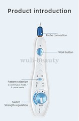 Fibroblast Pulse Plasma Pen Stretch Anti-Aging Mark Removal Skin Tightening New