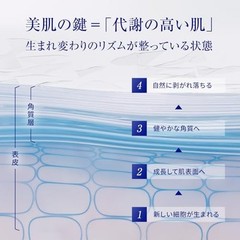 Takami Skin Peel 30ml permeability horny care csmetic liquid Japan