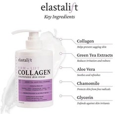 Fragrance Free Collagen Cream 15 Oz Moisturizer for Youthful Skin Firmness