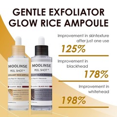 2PCS PEEL Dr.Melaxin SHOT GLOW EXFOLIANT RICE AMPOULE (WHITE RICE/BLACK RICE)