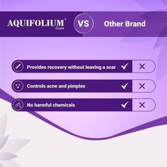 Medisynth Aquifolium Cream 20g Homeopathic Acne Pimples Scar Treatment Pack of 2
