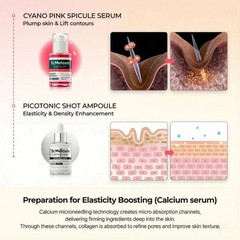 Dr.Melaxin Collagen Firm Kit Lift Pores Smooth Lines Anti Wrinkle Care